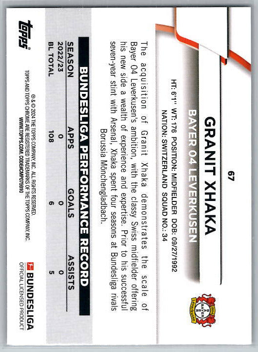 Granit Xhaka