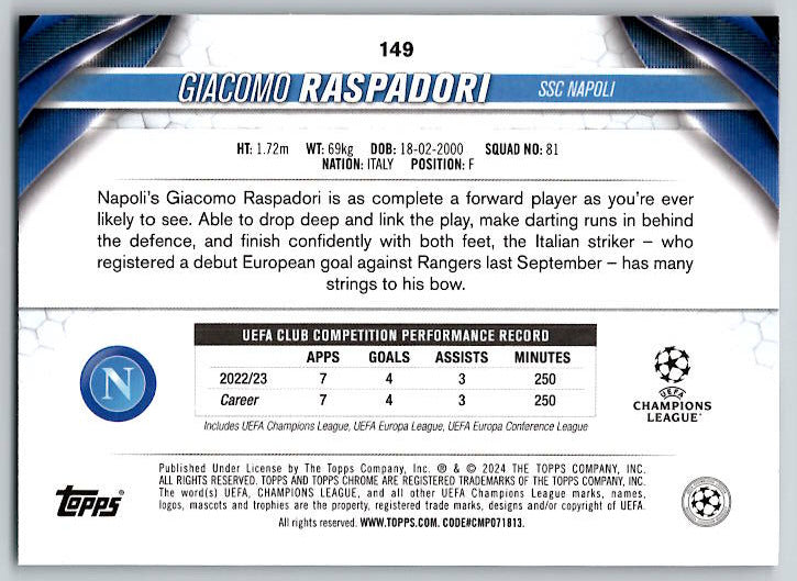Giacomo Raspadori