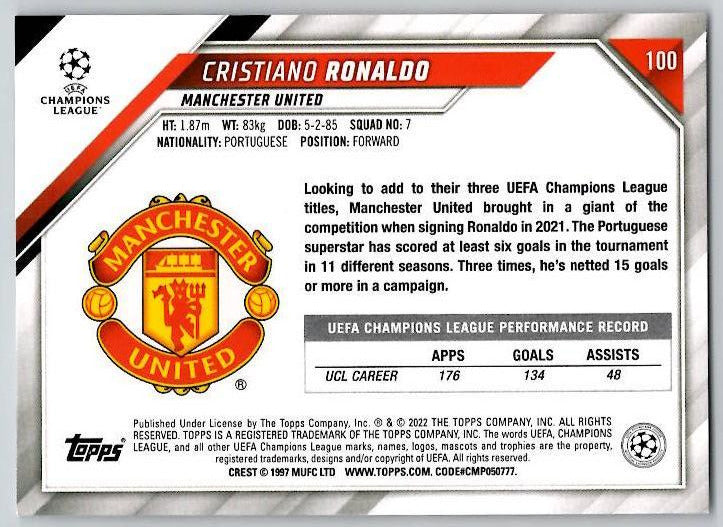 Cristiano Ronaldo