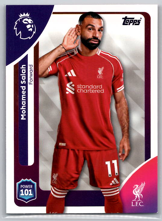Mohamed Salah