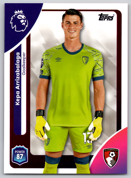 Kepa Arrizabalaga