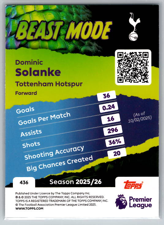 Dominic Solanke