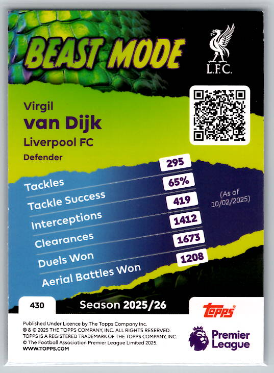 Virgil van Dijk
