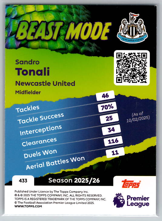 Sandro Tonali