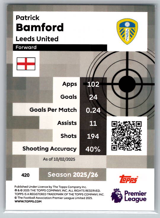 Patrick Bamford