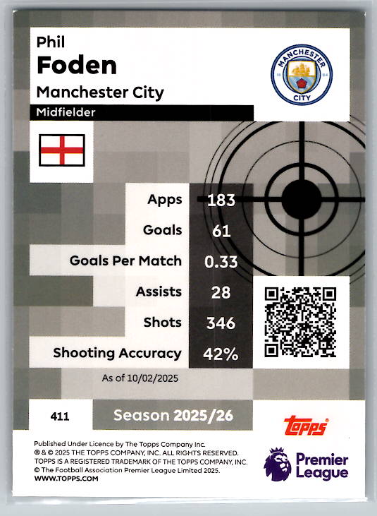 Phil Foden