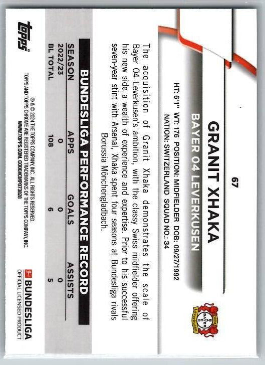 Granit Xhaka