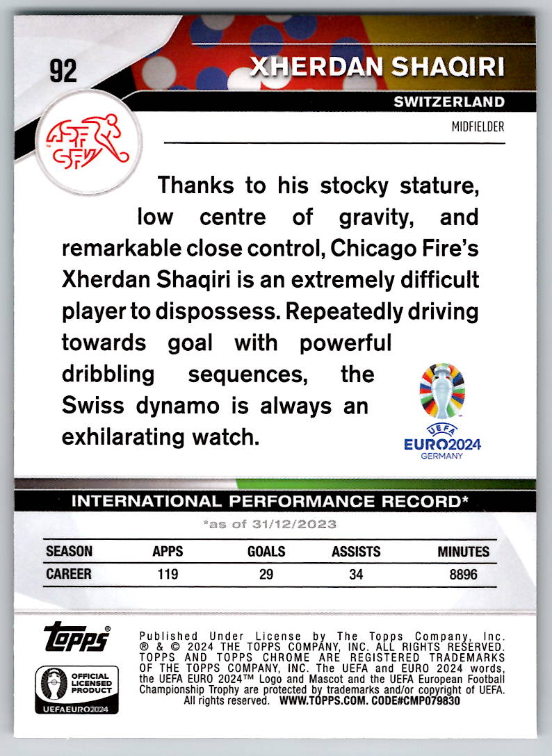 Xherdan Shaqiri
