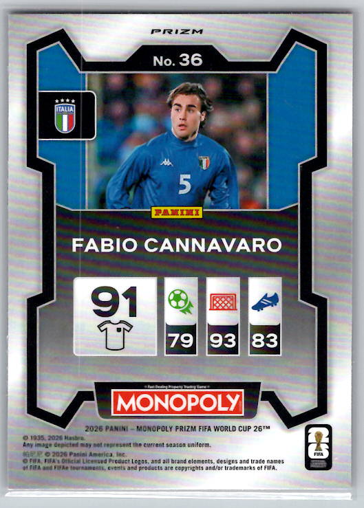 Fabio Cannavaro