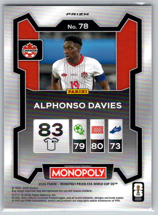 Alphonso Davies