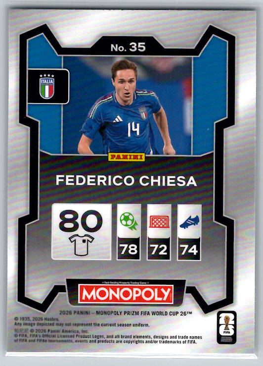 Federico Chiesa