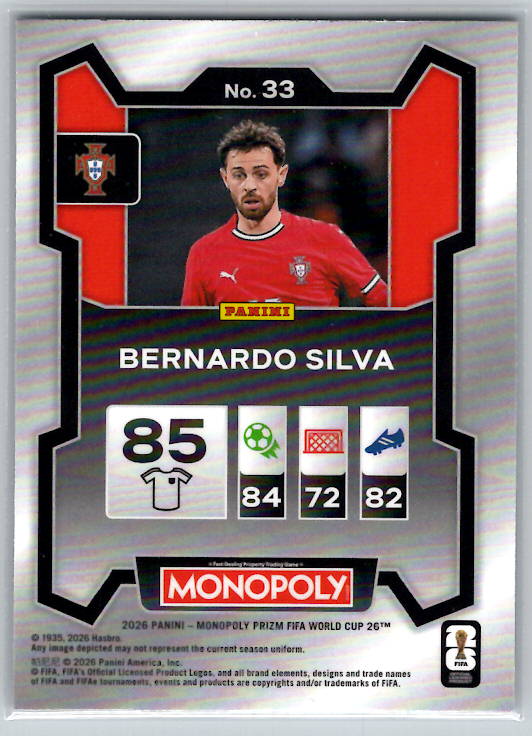 Bernardo Silva