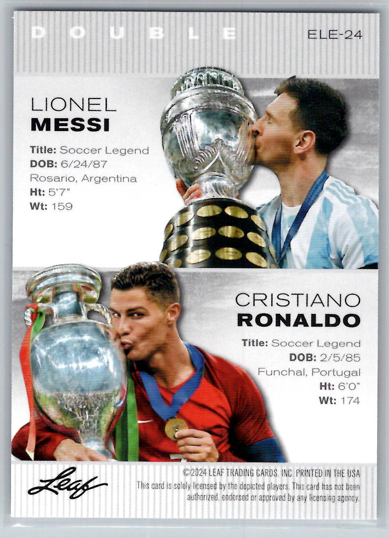 Lionel Messi, Cristiano Ronaldo