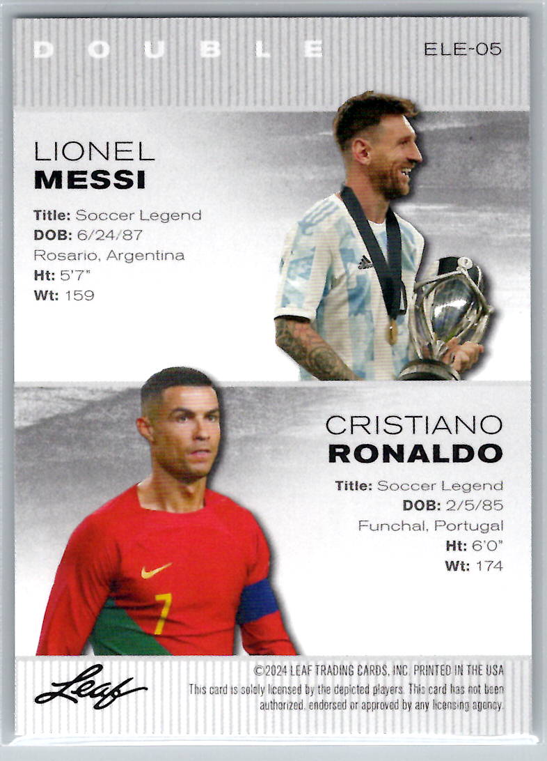 Lionel Messi, Cristiano Ronaldo