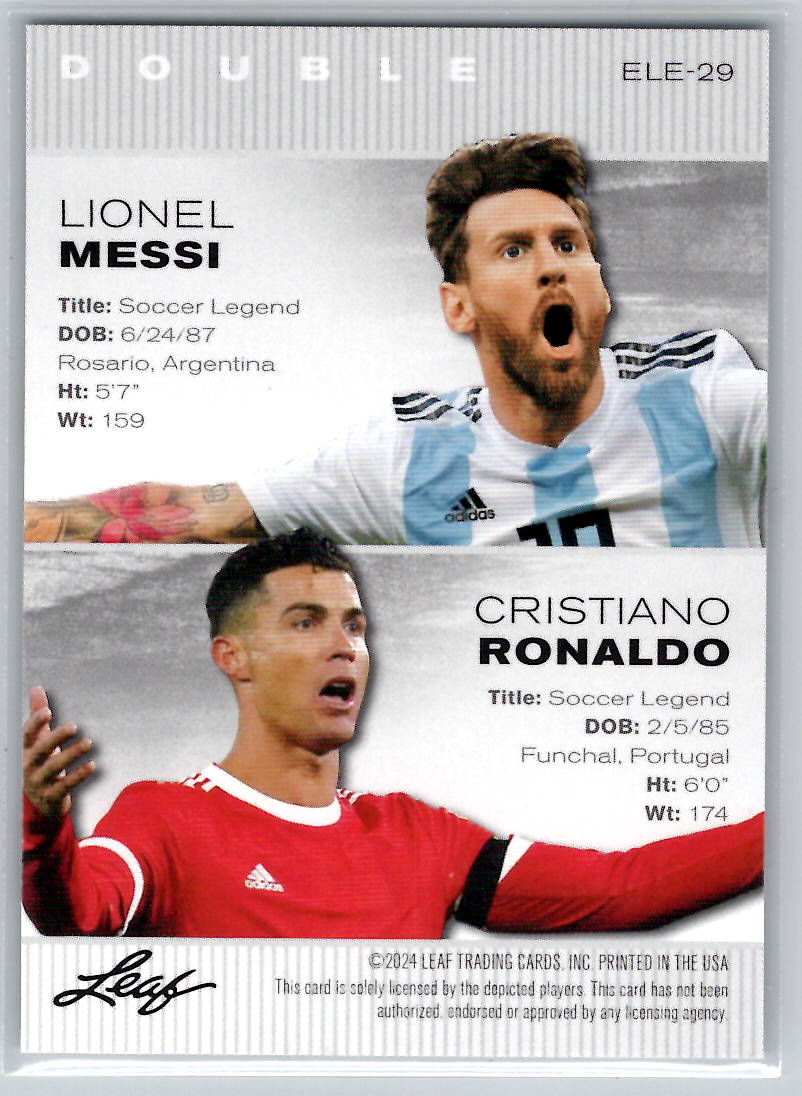 Lionel Messi, Cristiano Ronaldo