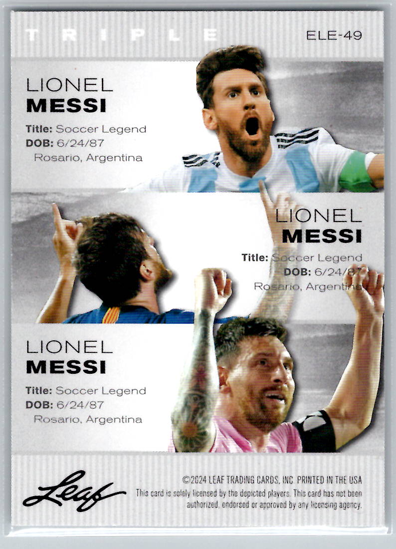 Lionel Messi
