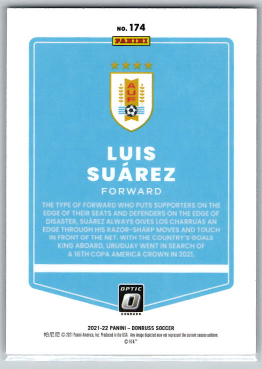 Luis Suárez