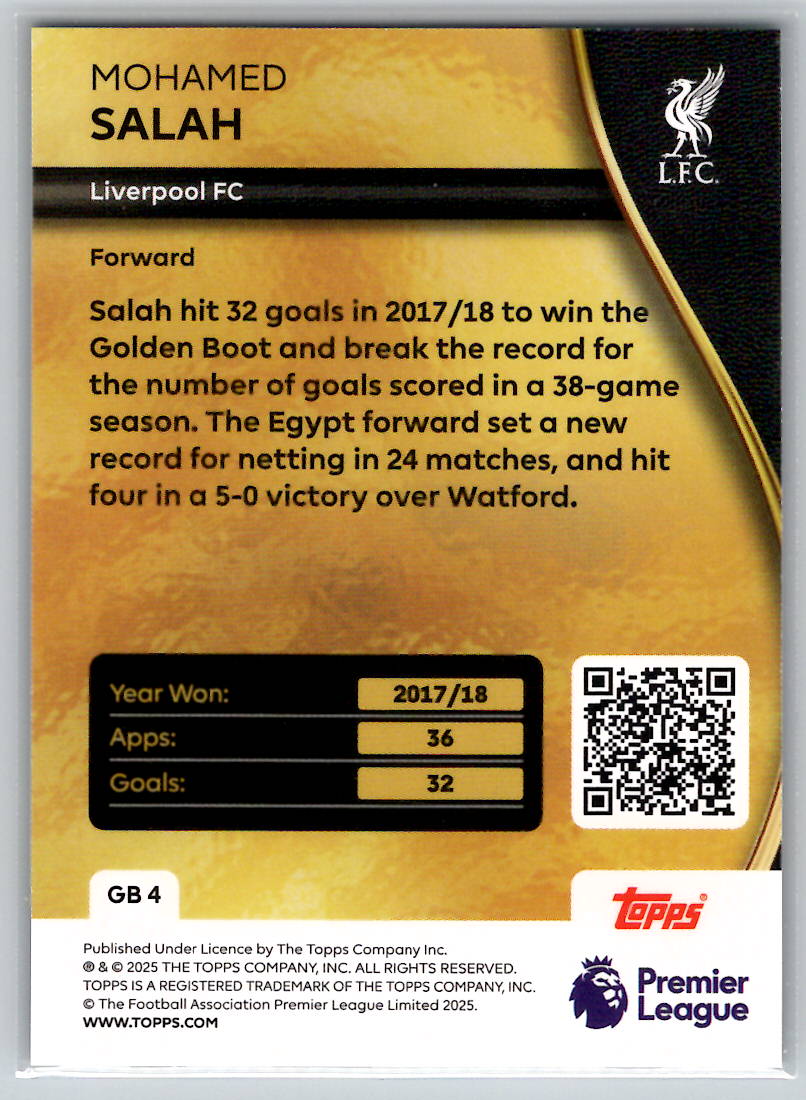 Mohamed Salah