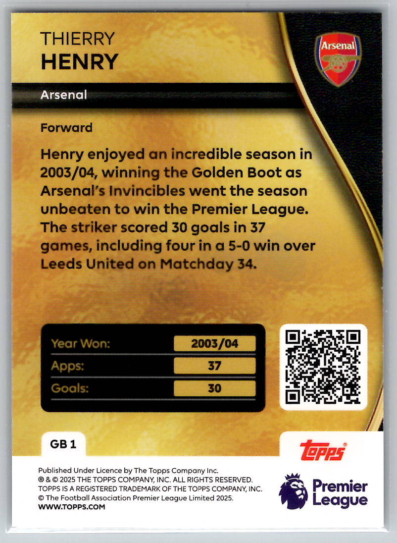 Thierry Henry