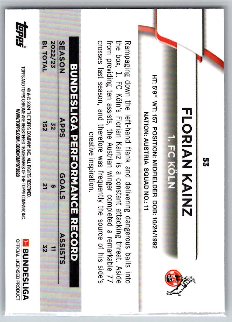 Florian Kainz