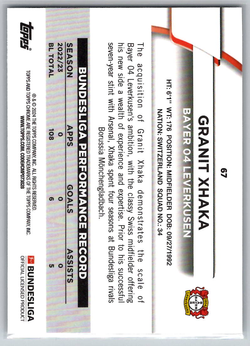 Granit Xhaka