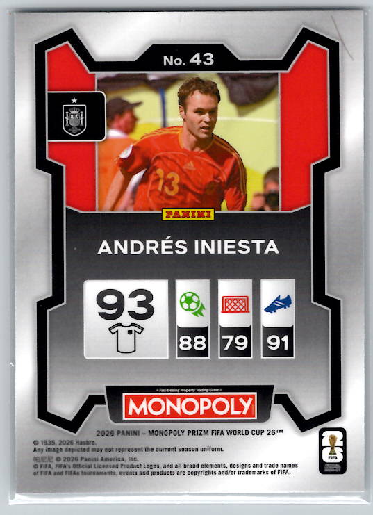 Andrés Iniesta