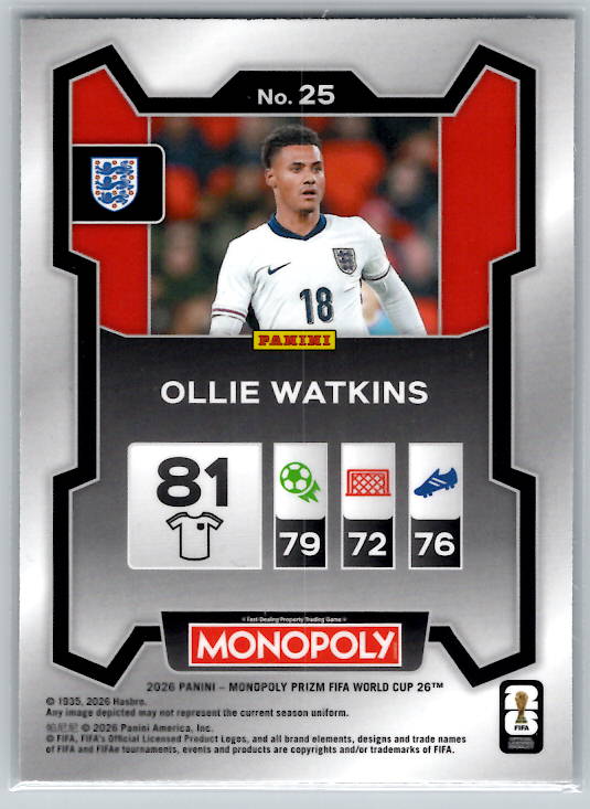 Ollie Watkins