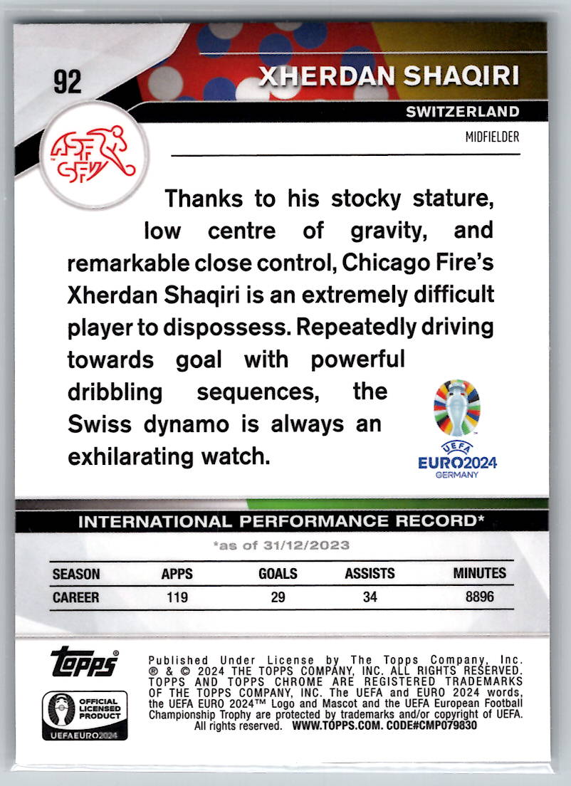 Xherdan Shaqiri