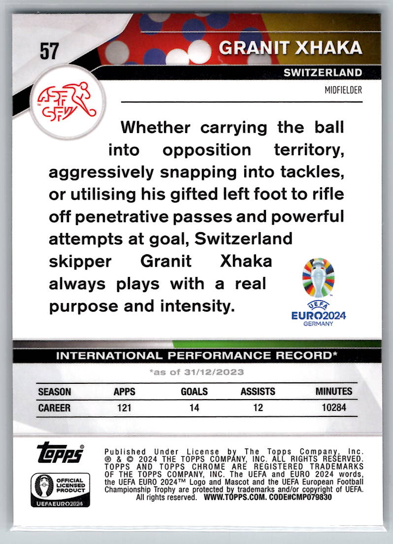 Granit Xhaka