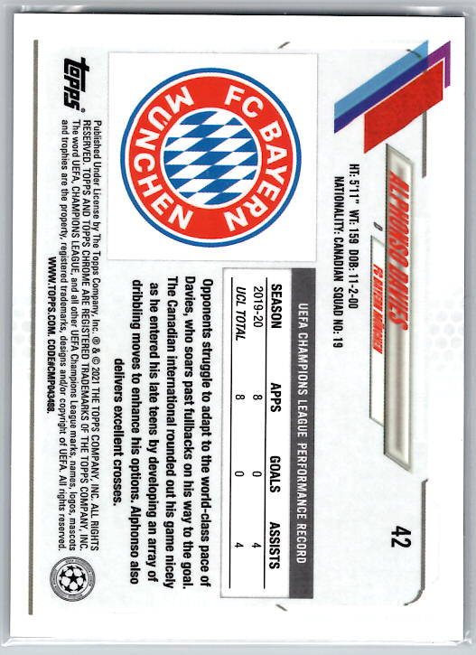 Alphonso Davies