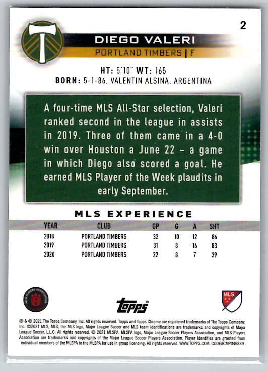 Diego Valeri