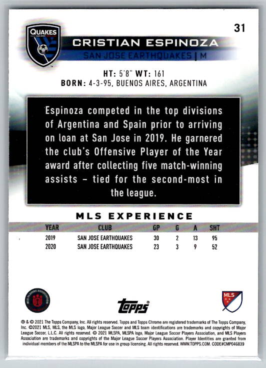 Cristian Espinoza