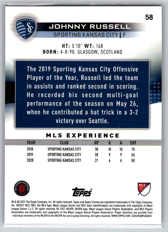 Johnny Russell