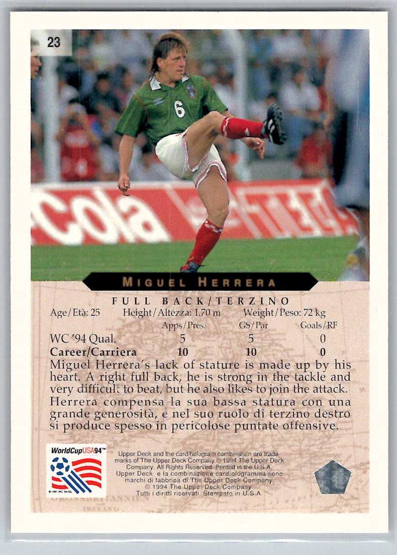 Miguel Herrera