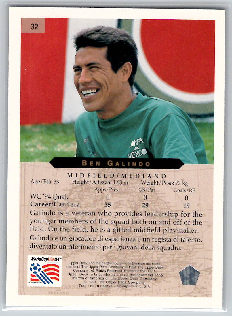 Ben Galindo