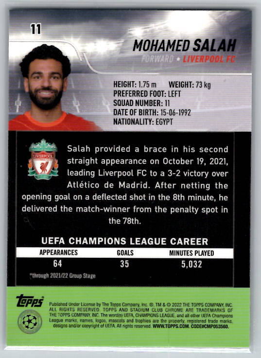 Mohamed Salah